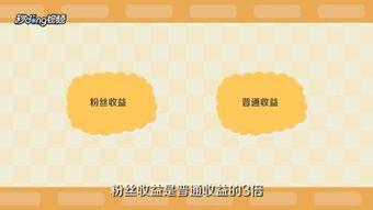 看头条文章算读书吗,新型“算读书”体验