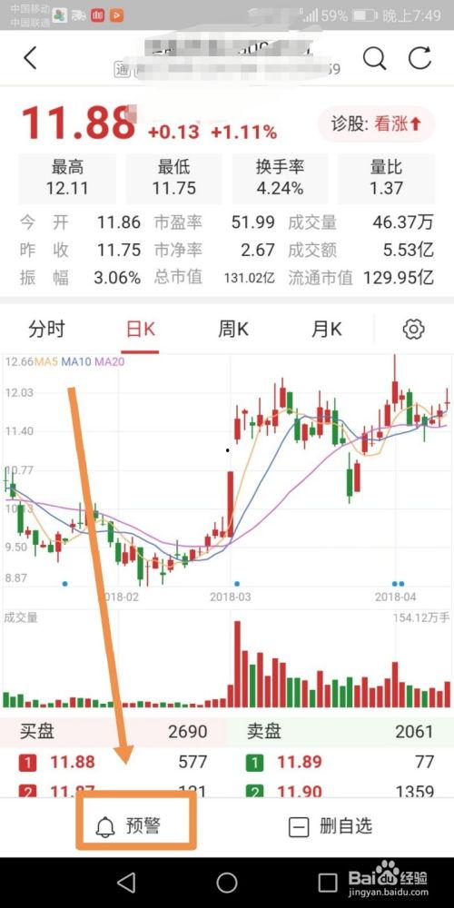 头条里的股票怎么看,洞察市场脉搏，揭秘投资风向标