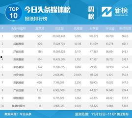 两宁新闻头条直播,聚焦最新动态，解码区域发展新篇章